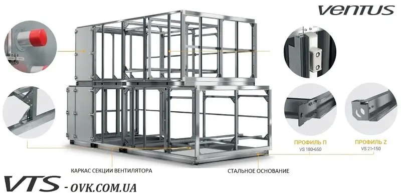 Конструкция корпуса вентиляционной установки VENTUS