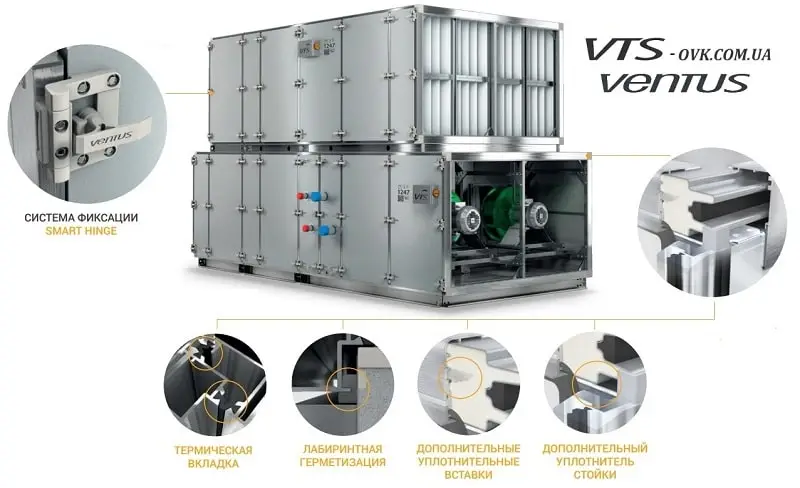 Герметичность приточно-вытяжной установки VENTUS